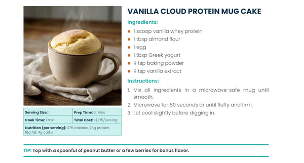 Vanilla Cloud Protein Mug