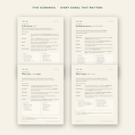 The Scenario Playbook